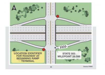 Reimagining Sensor Deployment (Task 3942)